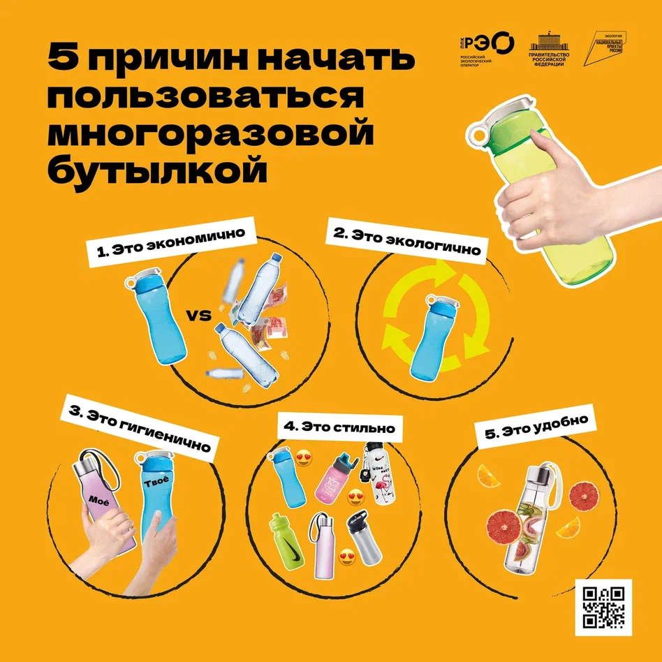 Популяризация отдельного сбора мусора.