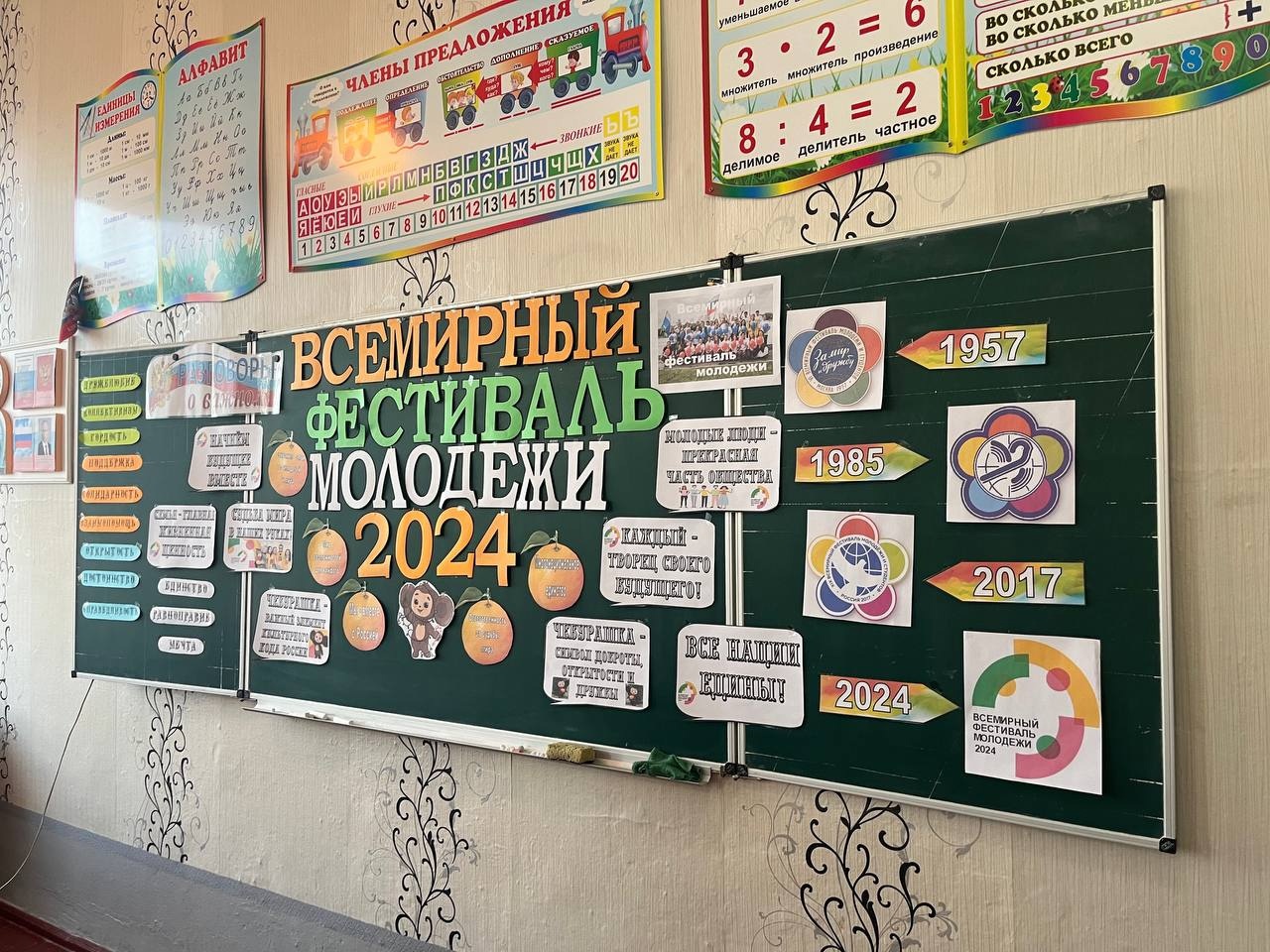 ВСЕМИРНЫЙ ФЕСТИВАЛЬ МОЛОДЁЖИ.